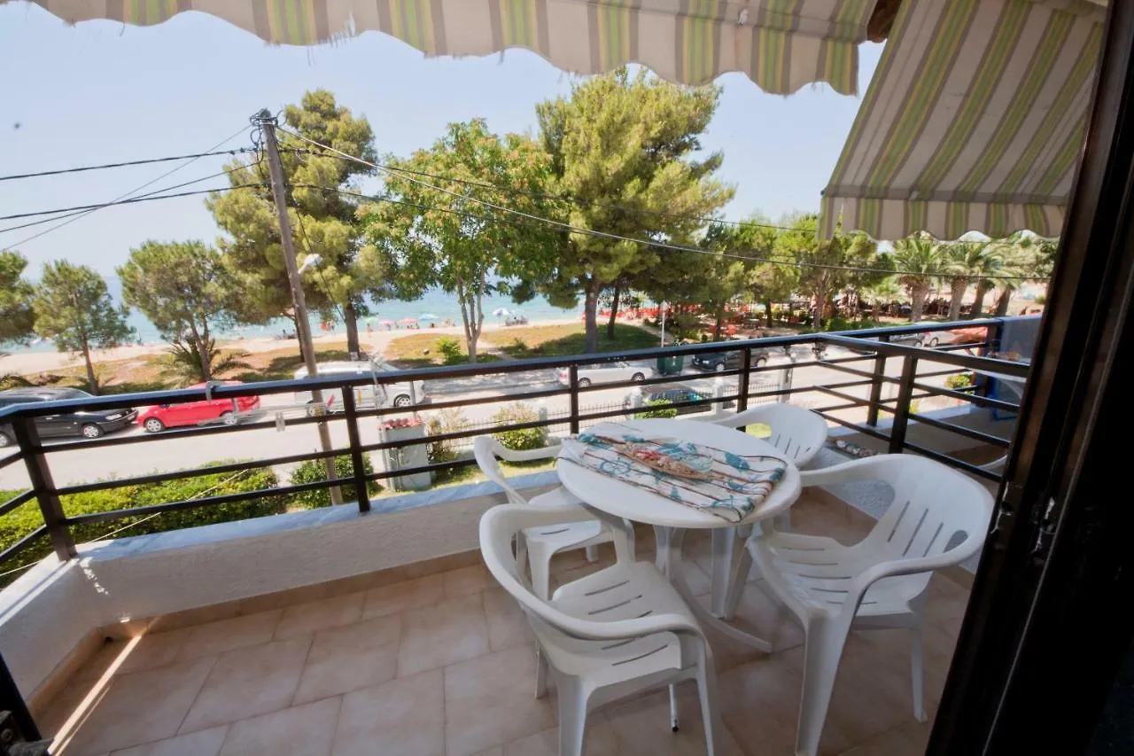 Akti Toroni Boutique Hotel contacts